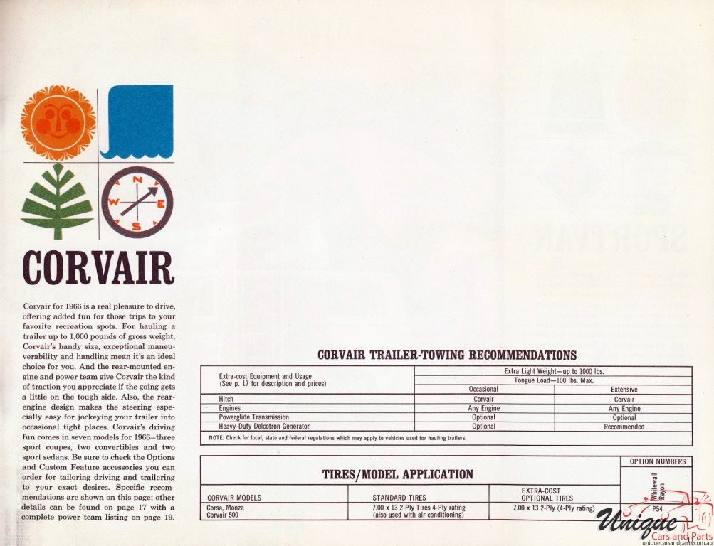 1966 Chevrolet Trailering Guide Page 17